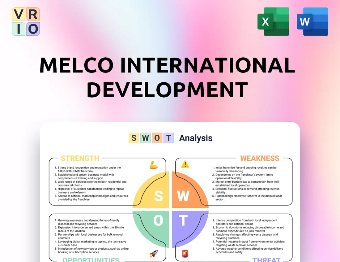 Melco International Development SWOT Analysis