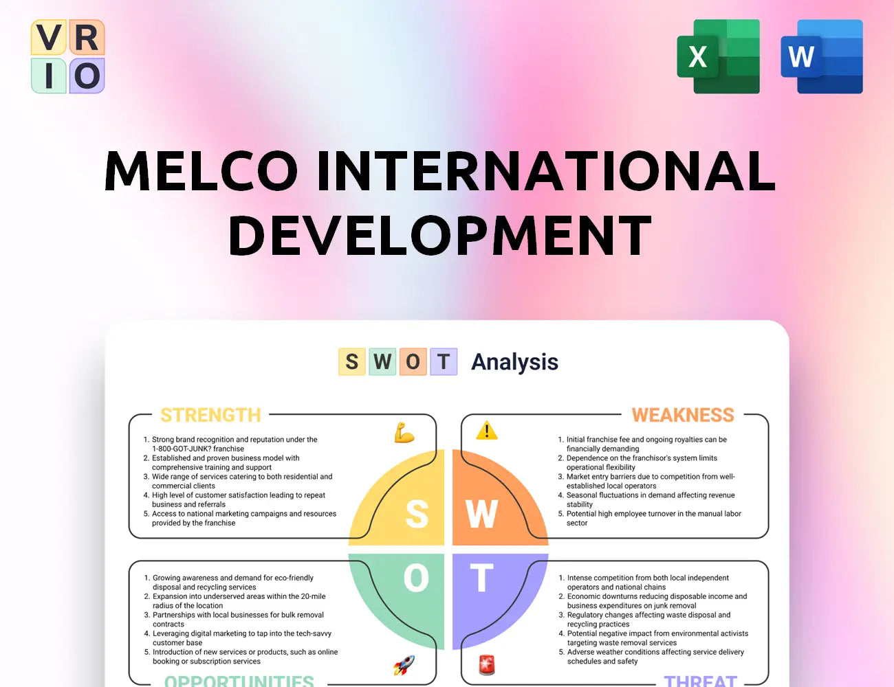 Melco International Development SWOT Analysis