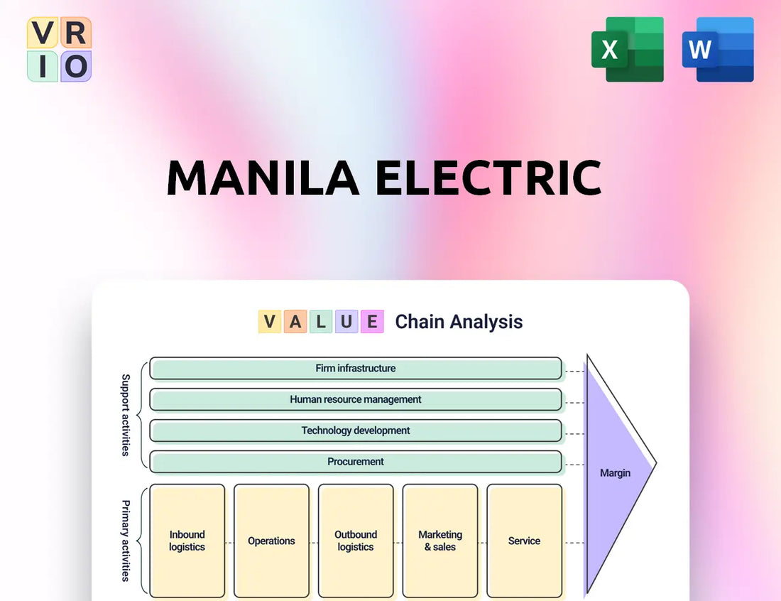 Manila Electric Value Chain Analysis