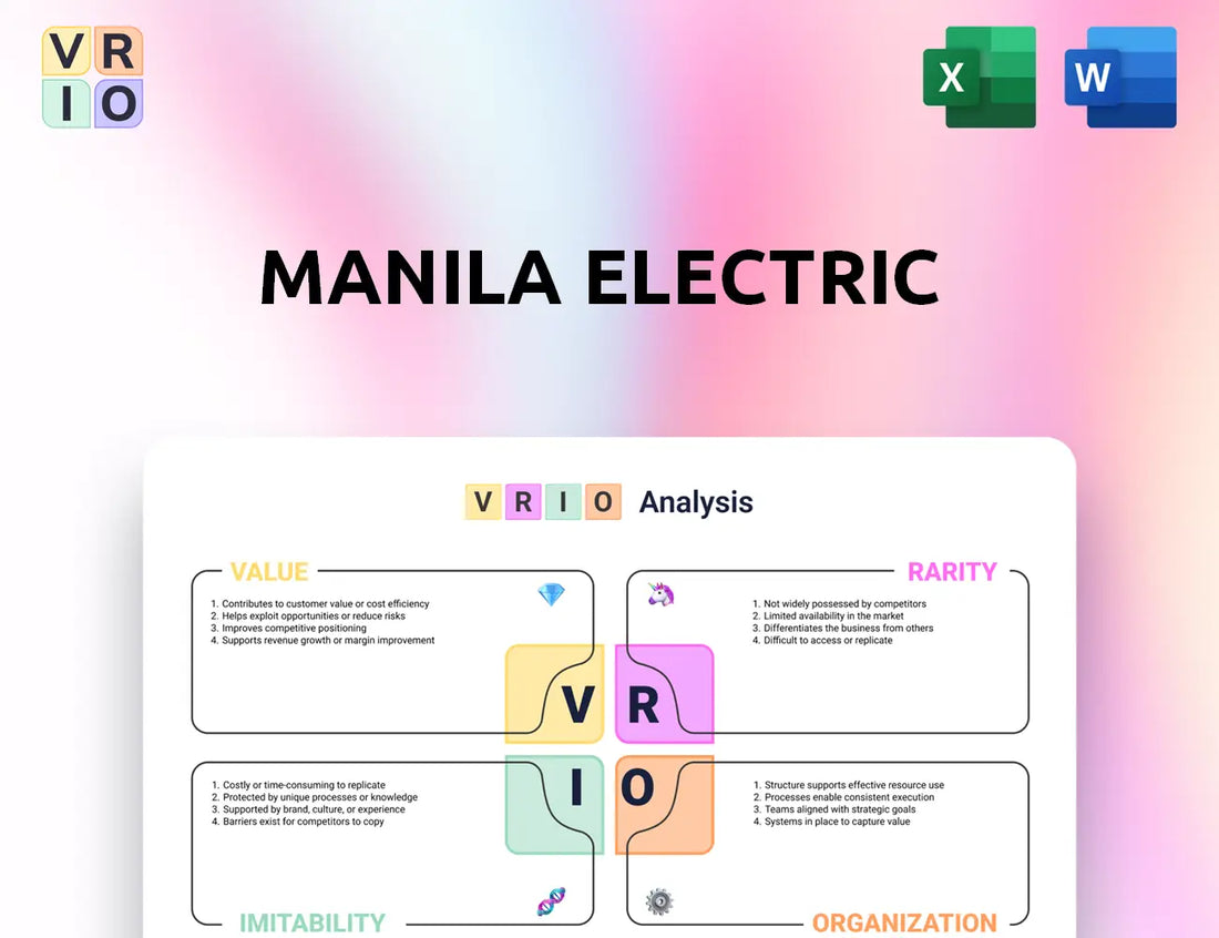 Manila Electric VRIO Analysis