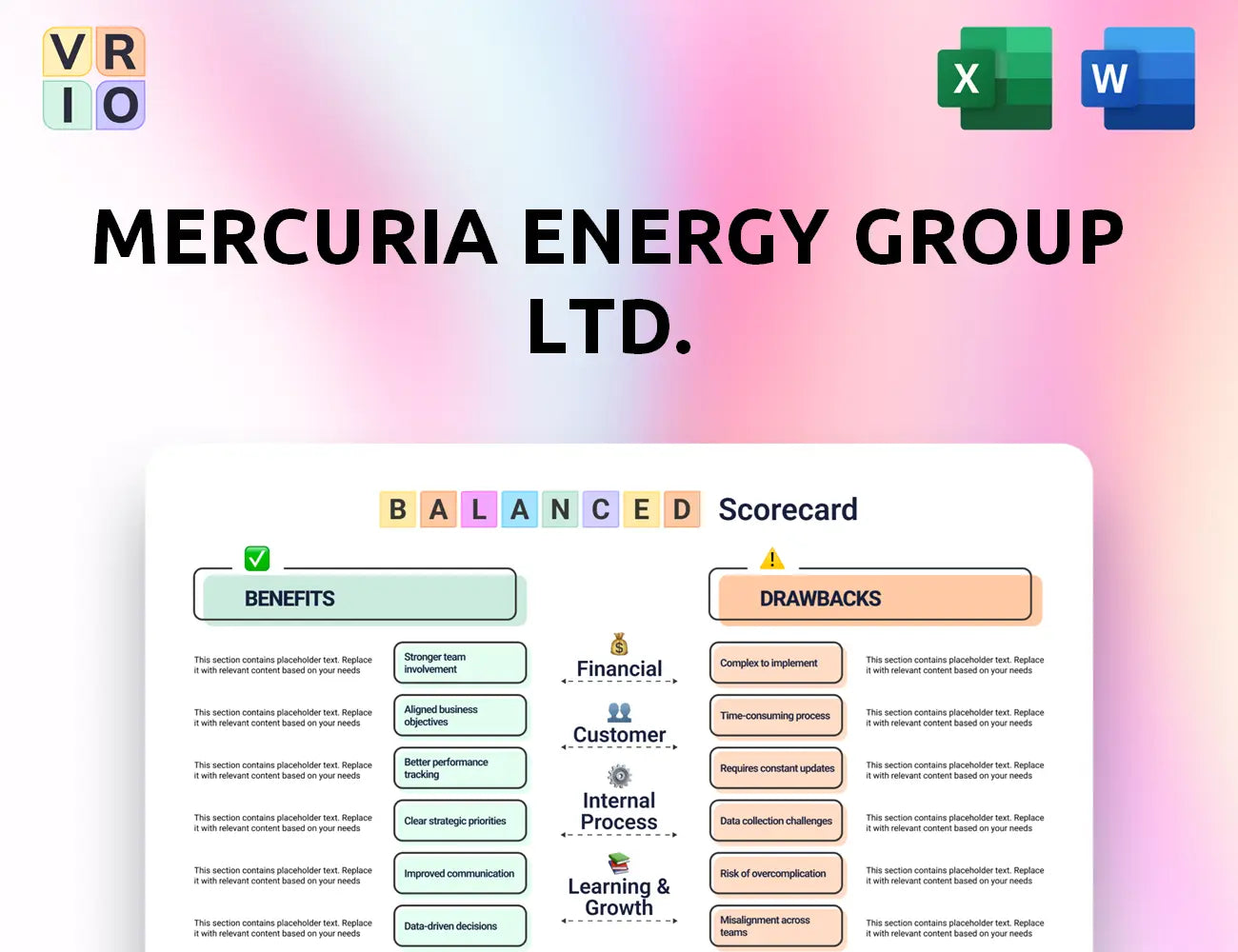 Mercuria Energy Group Ltd. Balanced Scorecard