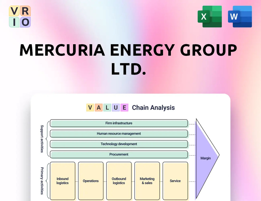 Mercuria Energy Group Ltd. Value Chain Analysis