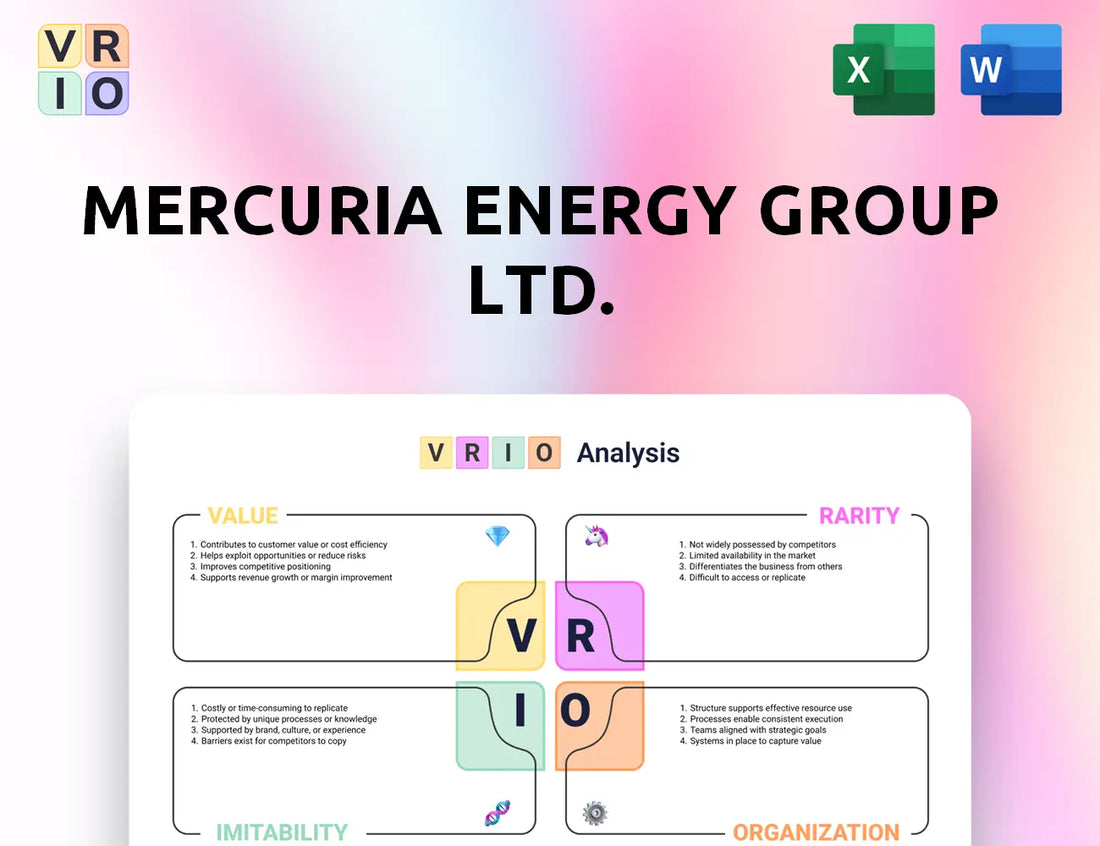 Mercuria Energy Group Ltd. VRIO Analysis