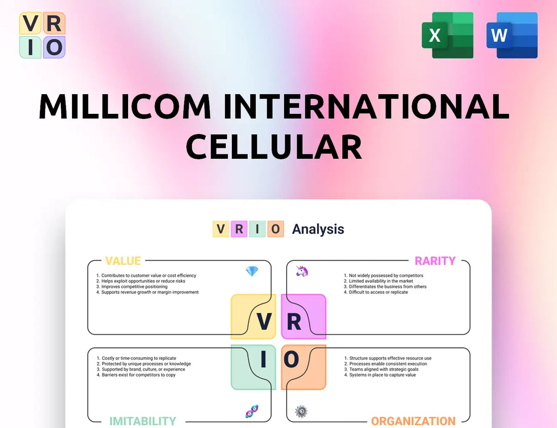 Millicom International Cellular VRIO Analysis