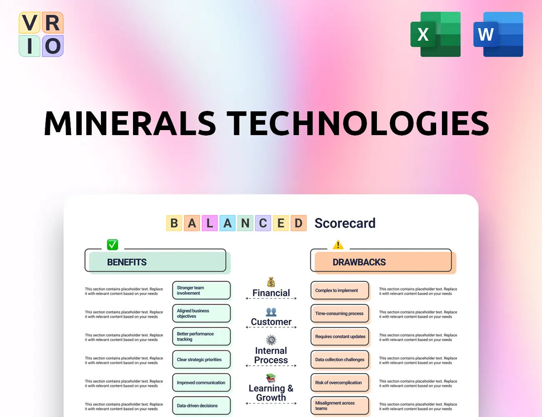 Minerals Technologies Balanced Scorecard