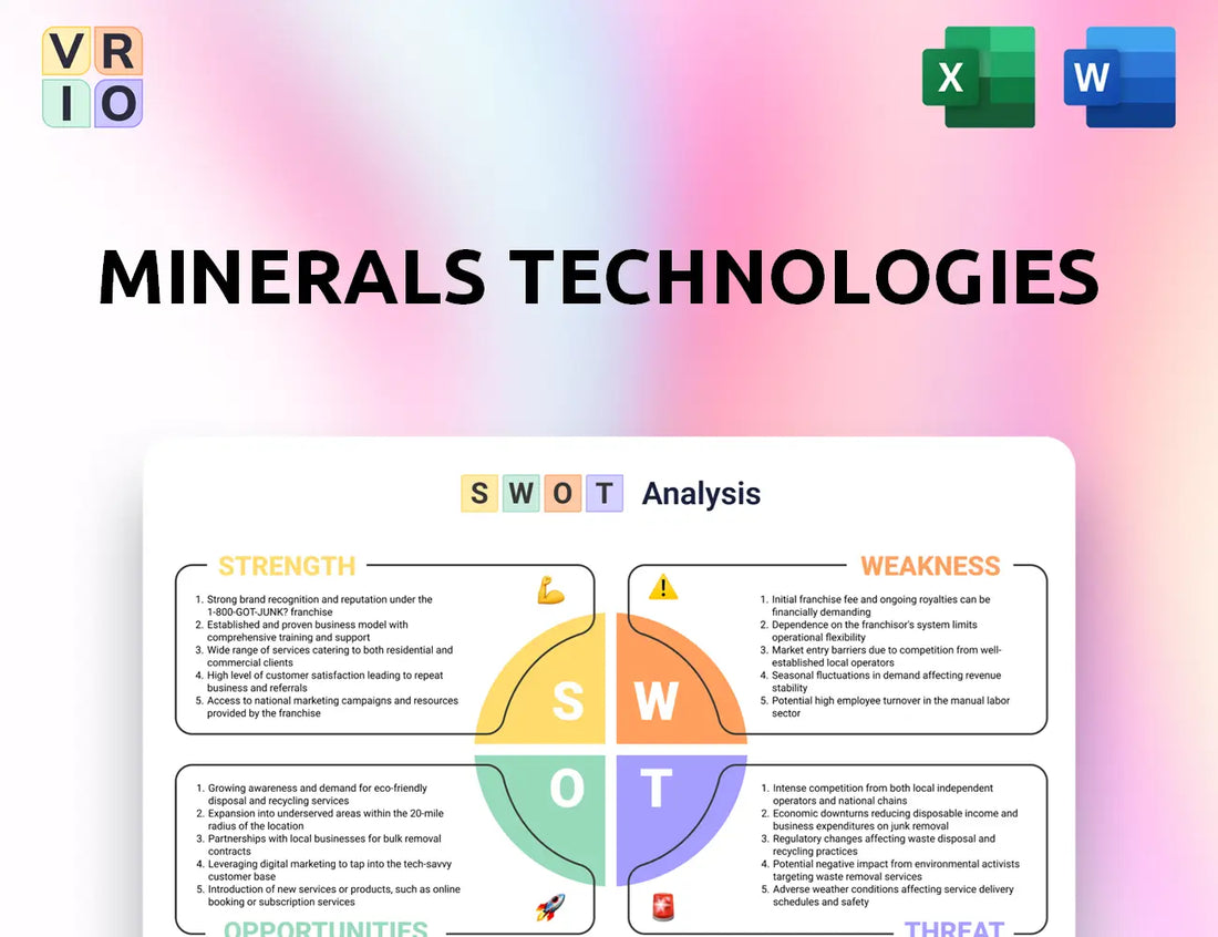 Minerals Technologies SWOT Analysis