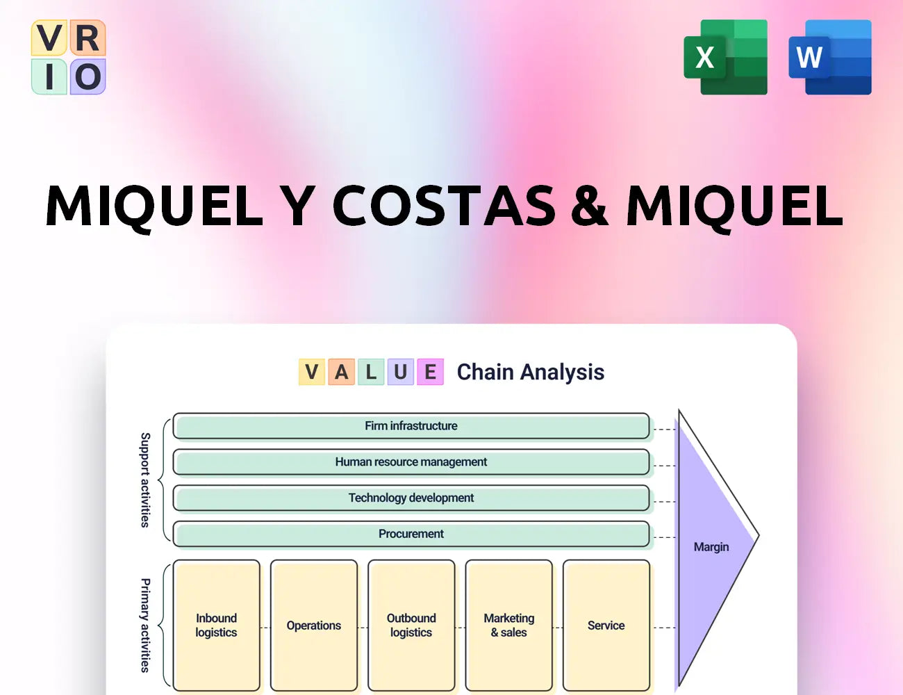 Miquel y Costas & Miquel Value Chain Analysis