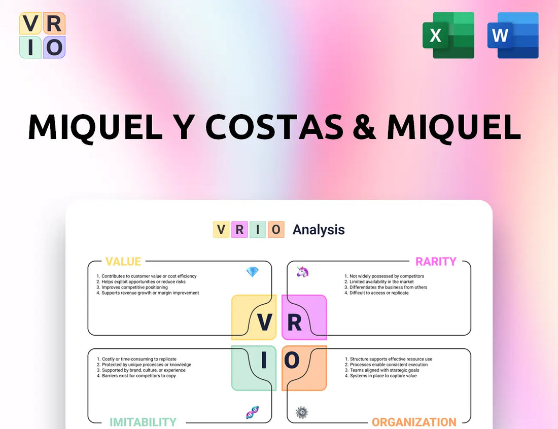 Miquel y Costas & Miquel VRIO Analysis