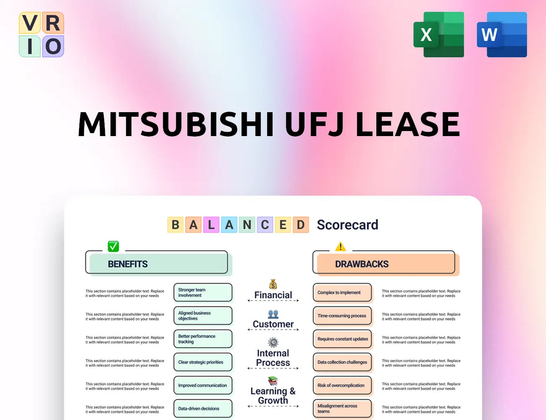 Mitsubishi UFJ Lease Balanced Scorecard