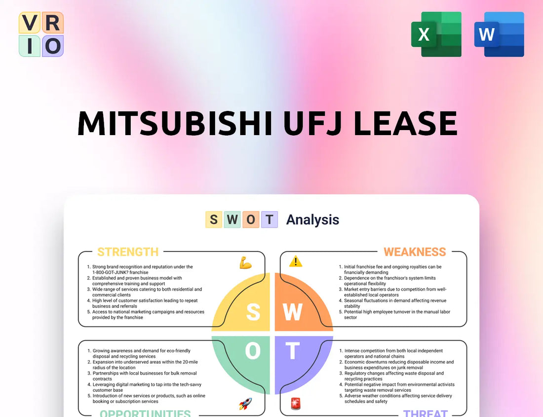 Mitsubishi UFJ Lease SWOT Analysis