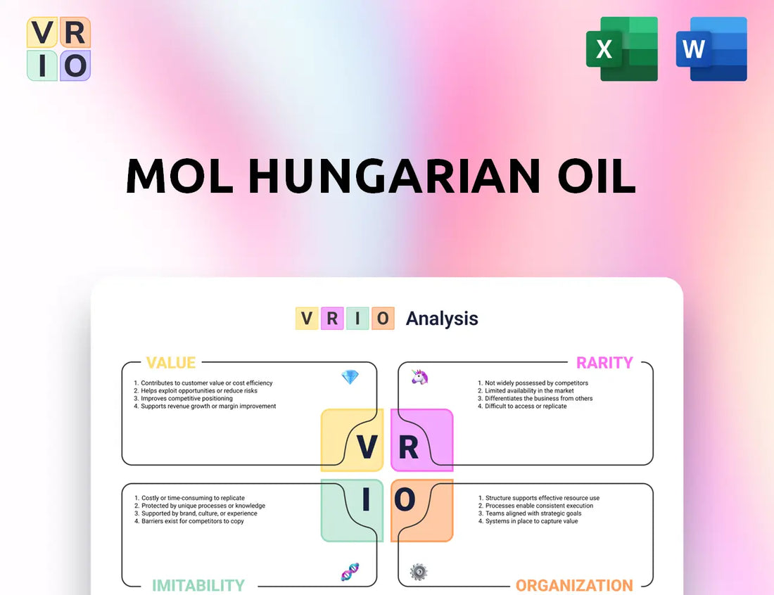 MOL Hungarian Oil VRIO Analysis