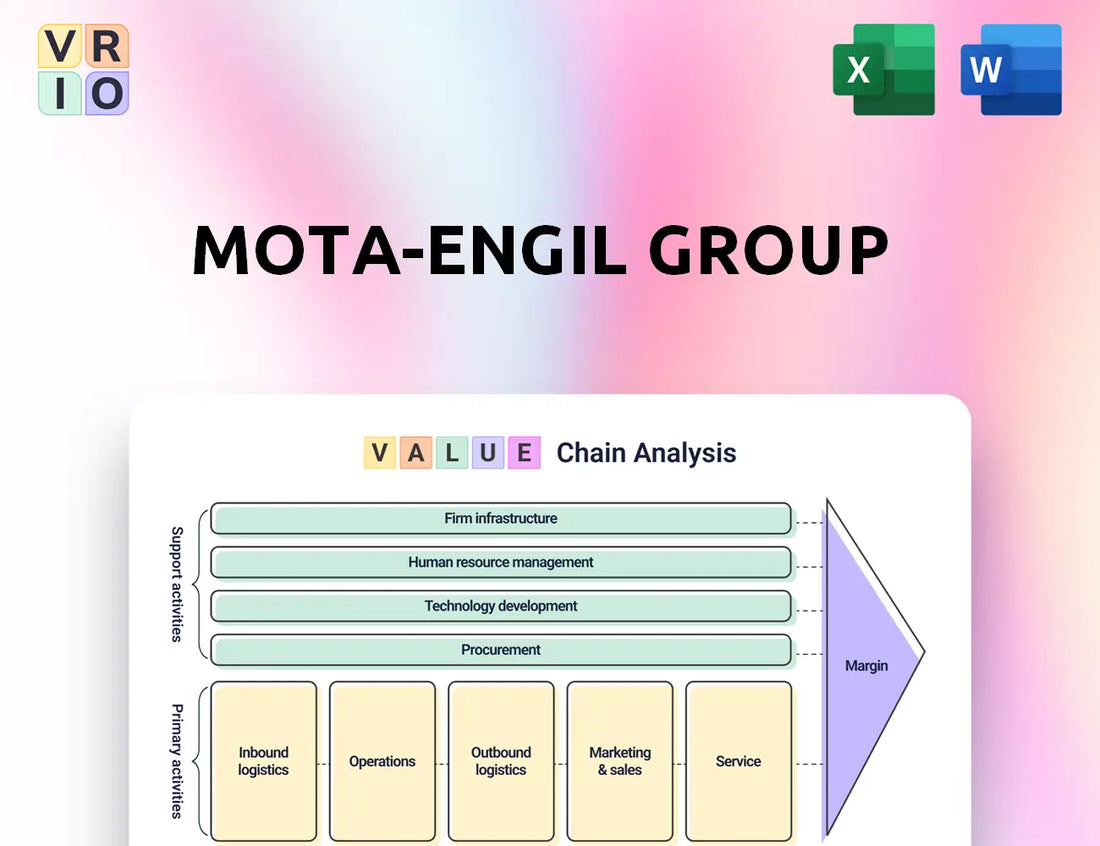 Mota-Engil Group Value Chain Analysis