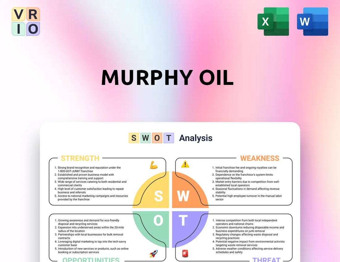 Murphy Oil SWOT Analysis