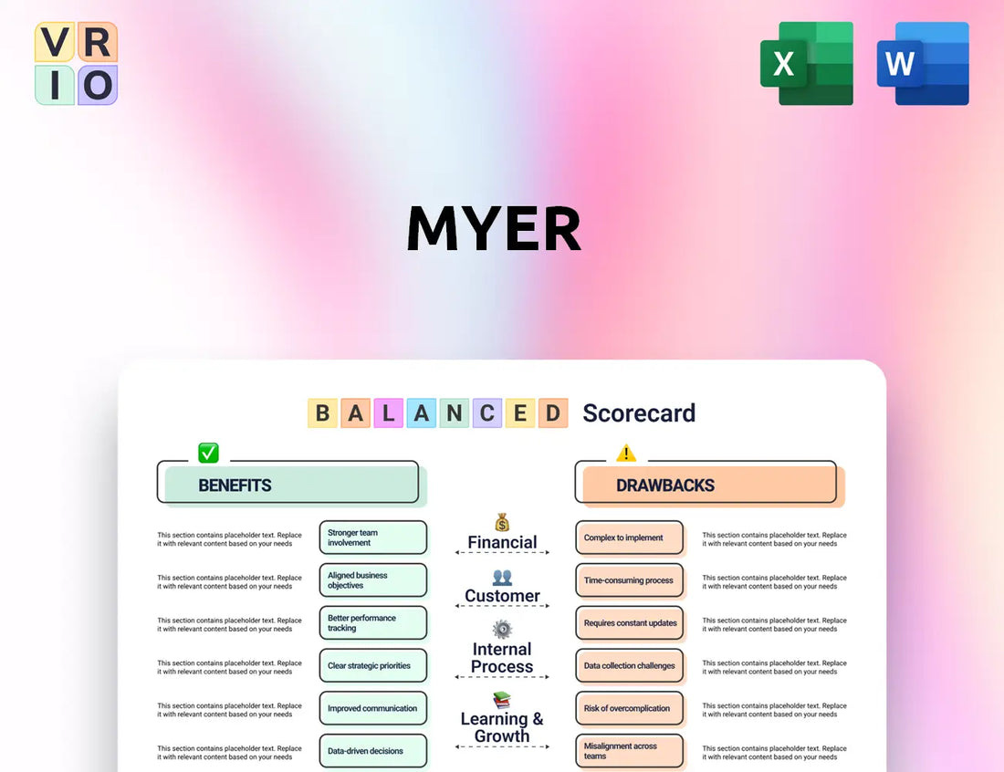 Myer Balanced Scorecard