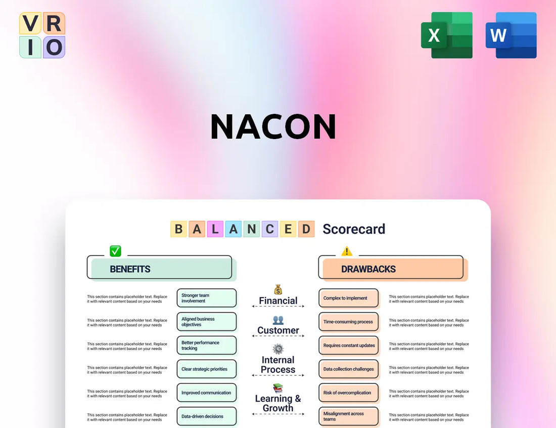 Nacon Balanced Scorecard