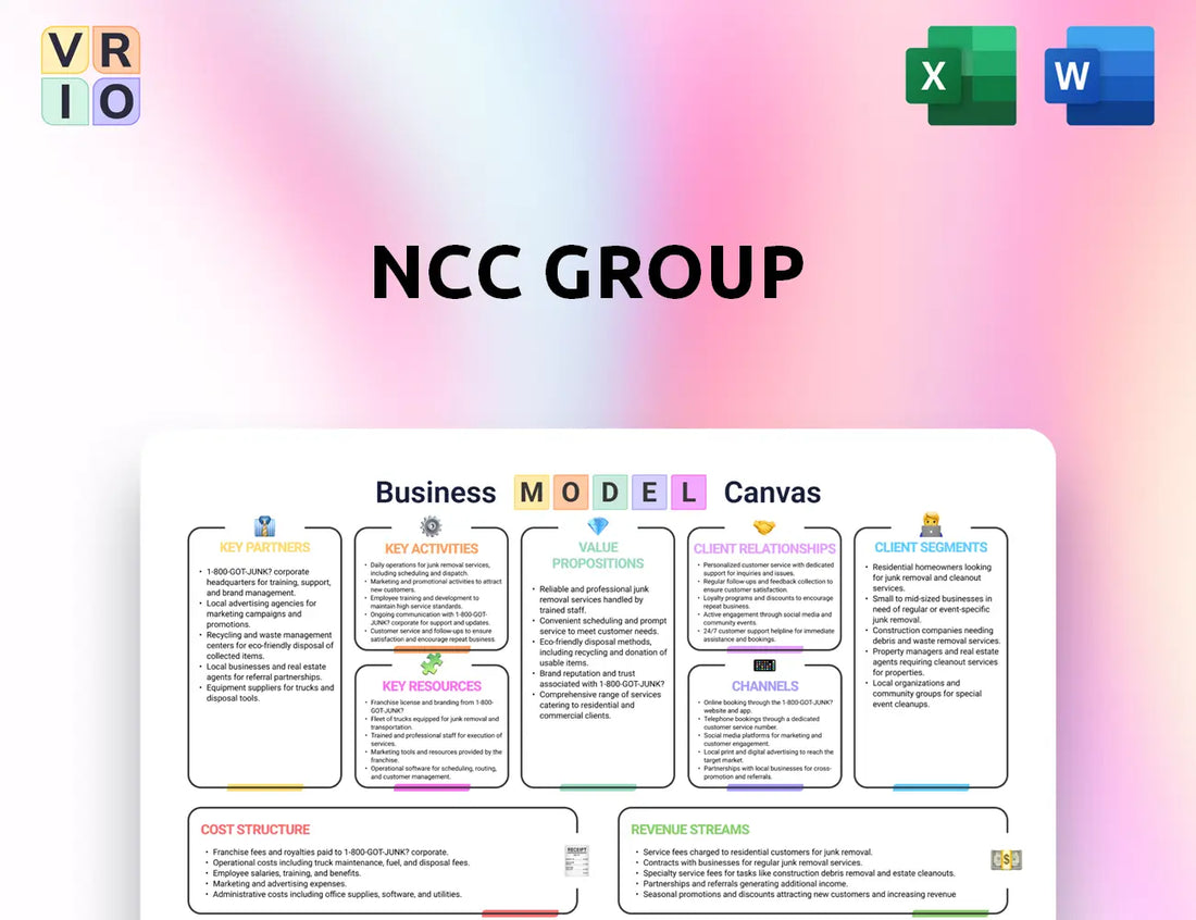 NCC Group Business Model Canvas