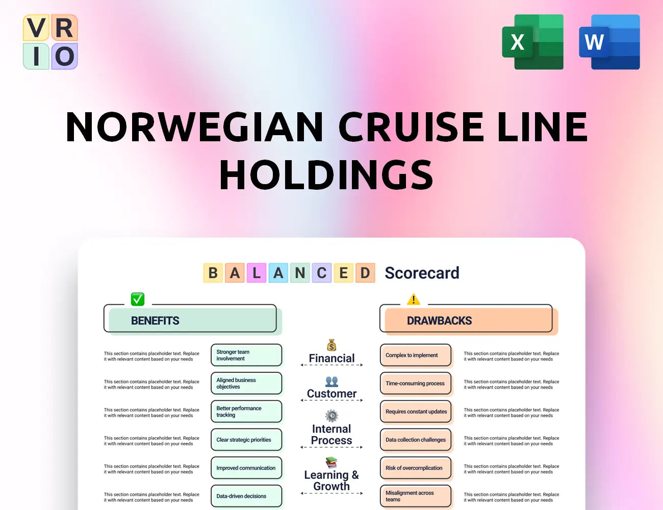Norwegian Cruise Line Holdings Balanced Scorecard
