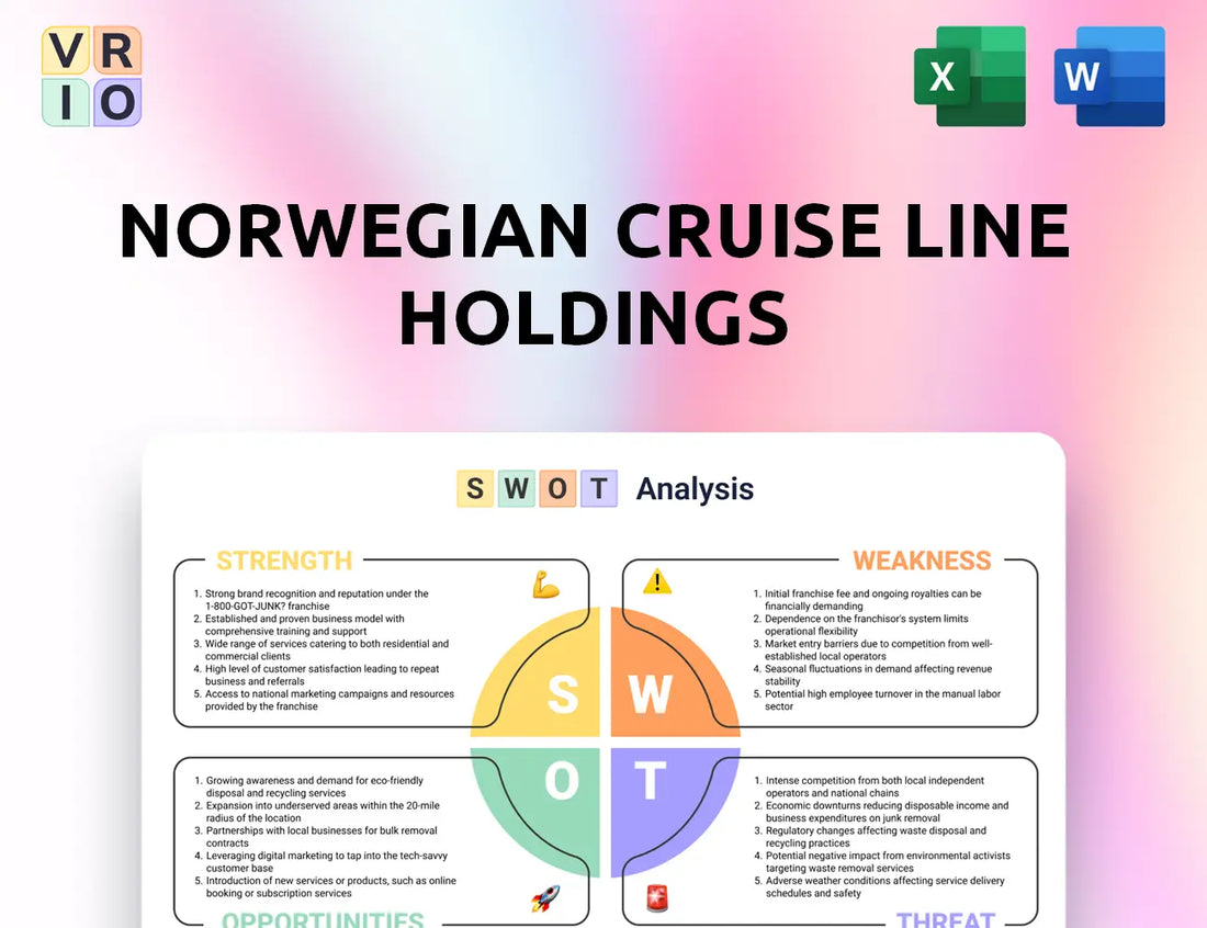 Norwegian Cruise Line Holdings SWOT Analysis