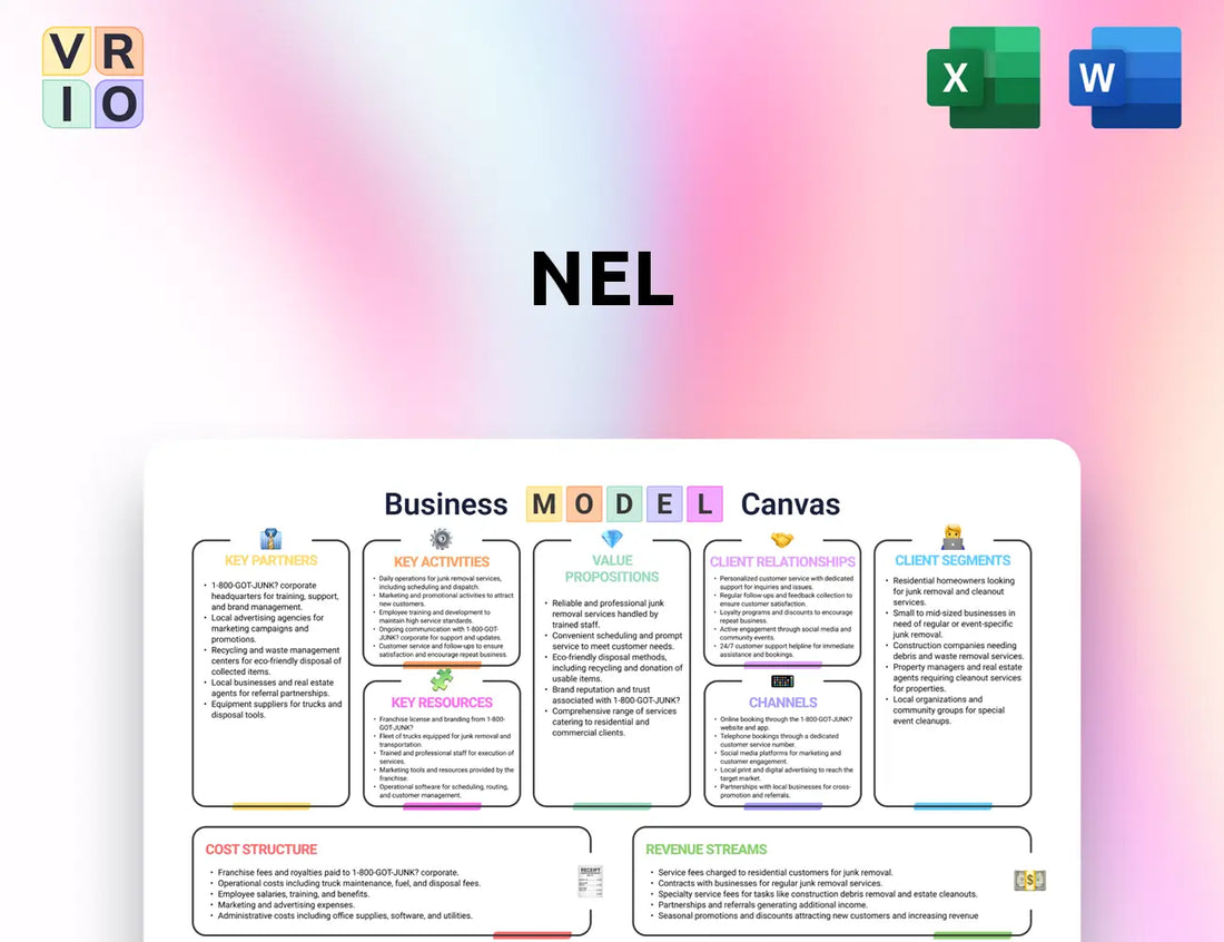 NEL Business Model Canvas