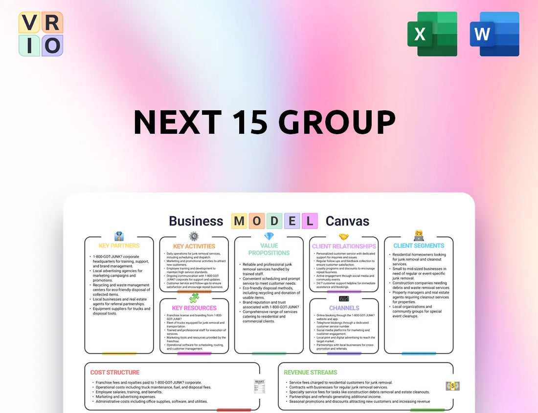 Next 15 Group Business Model Canvas