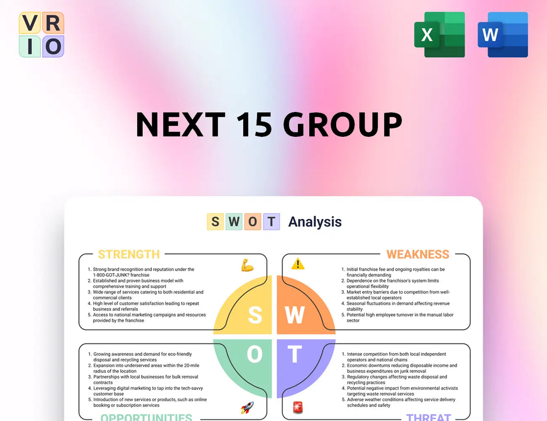 Next 15 Group SWOT Analysis