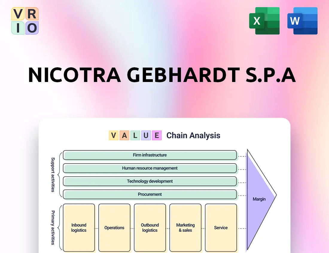 Nicotra Gebhardt S.p.A Value Chain Analysis