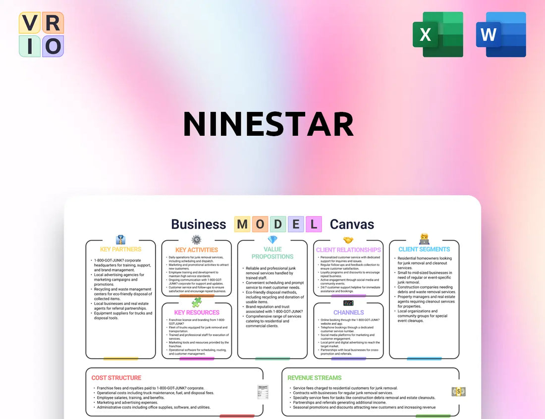 Ninestar Business Model Canvas