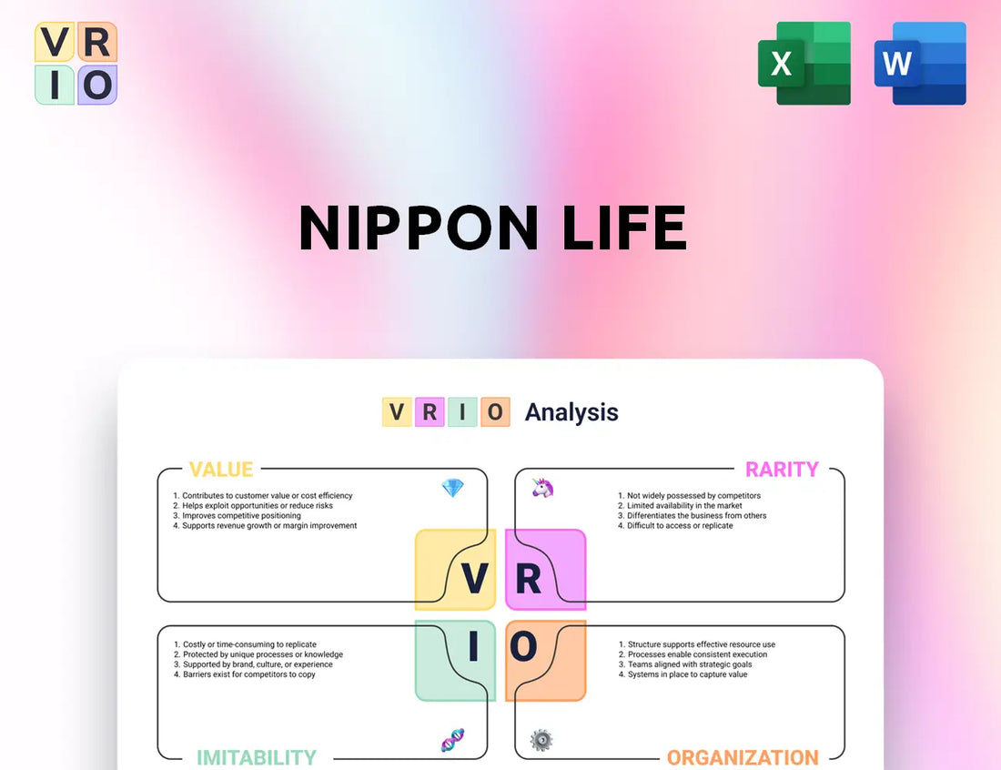 Nippon Life VRIO Analysis