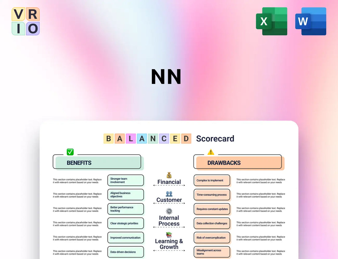 NN Balanced Scorecard