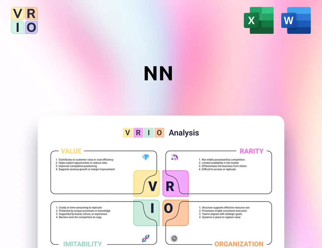 NN VRIO Analysis