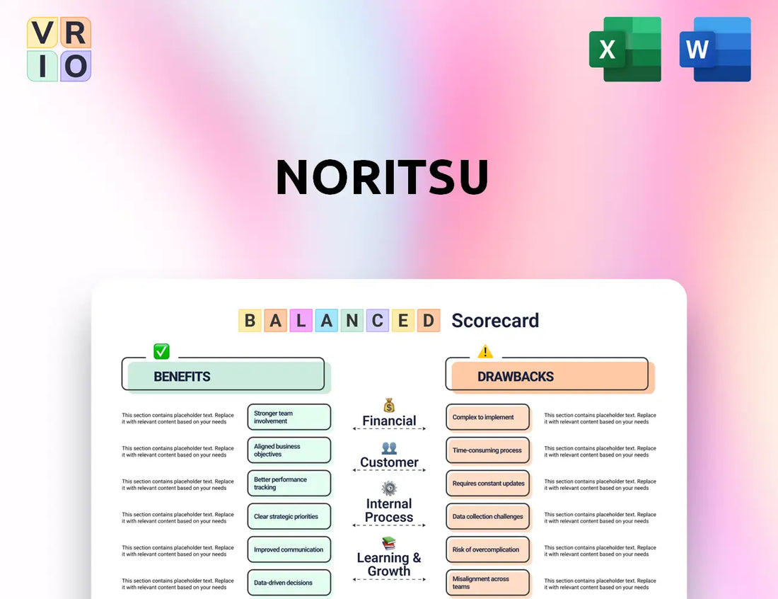 Noritsu Balanced Scorecard