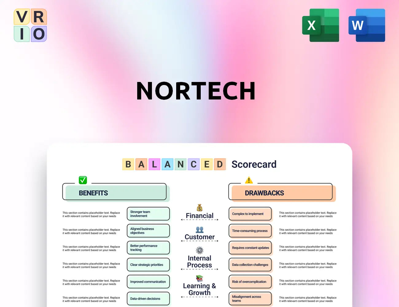 Nortech Balanced Scorecard