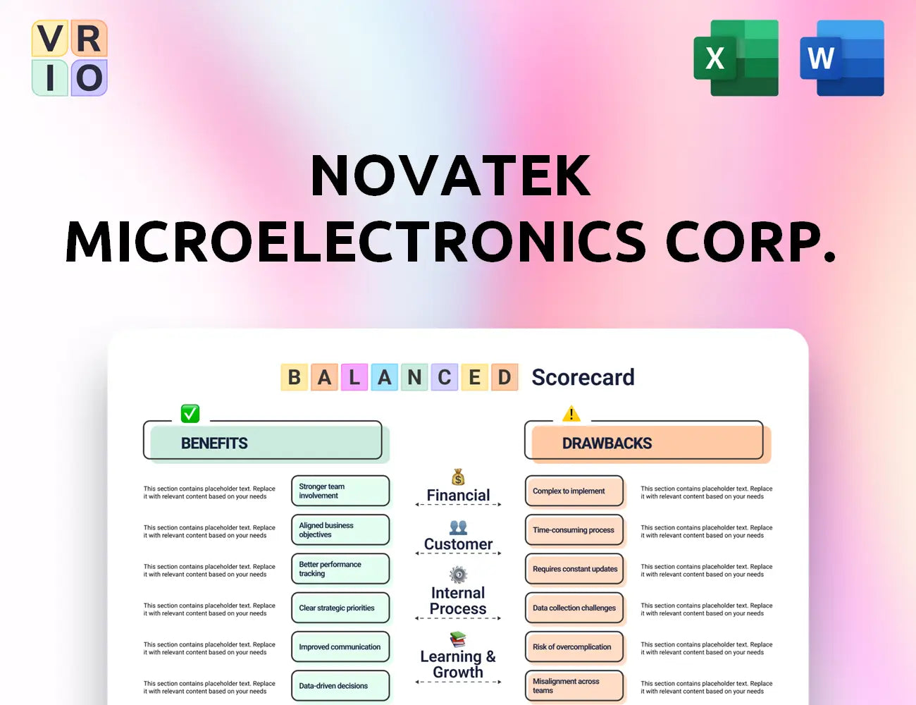 Novatek Microelectronics Corp. Balanced Scorecard