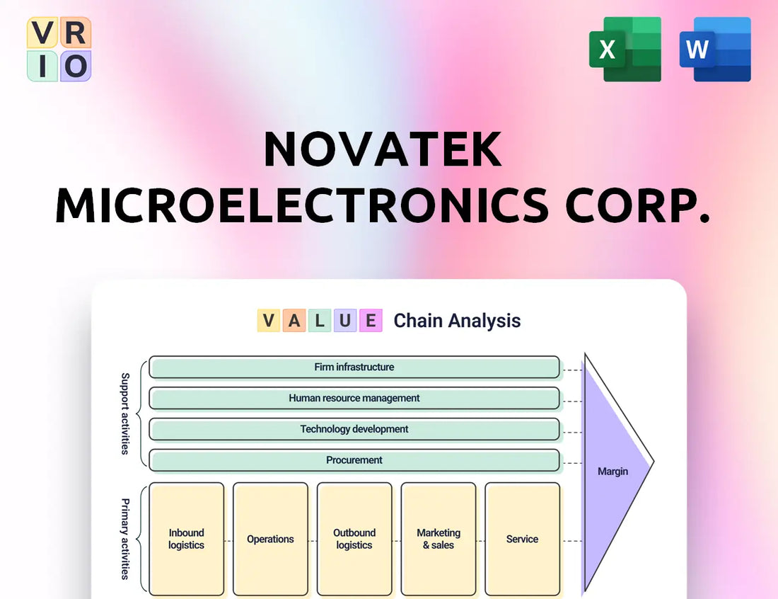 Novatek Microelectronics Corp. Value Chain Analysis