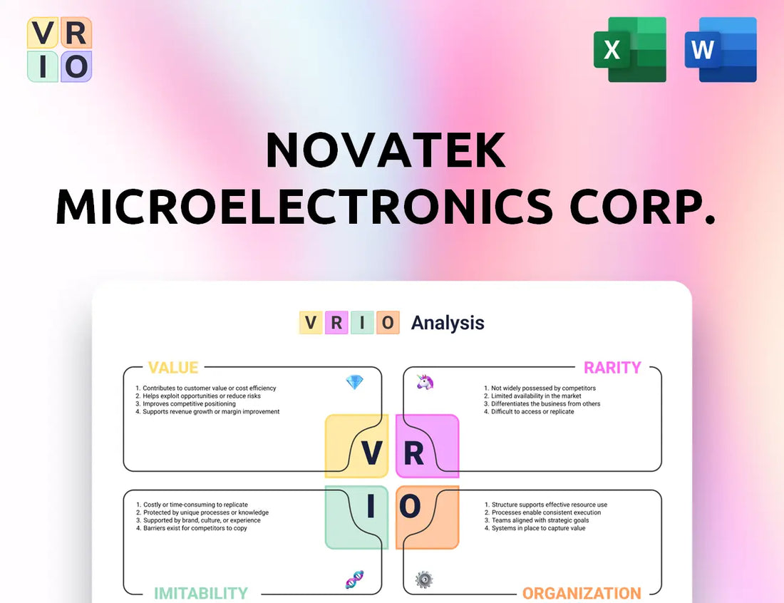 Novatek Microelectronics Corp. VRIO Analysis