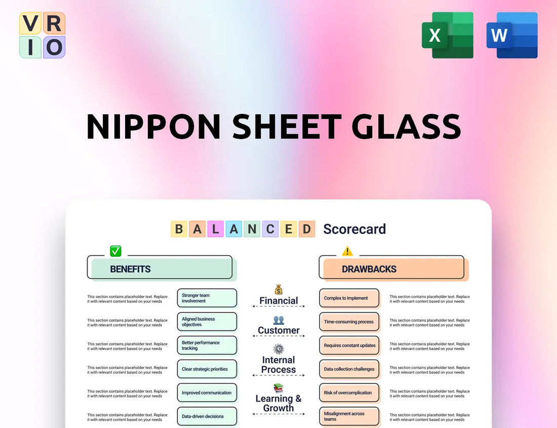 Nippon Sheet Glass Balanced Scorecard
