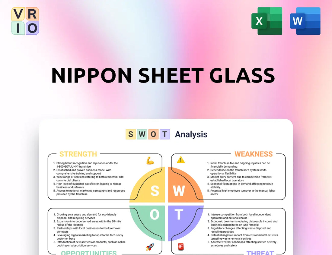 Nippon Sheet Glass SWOT Analysis