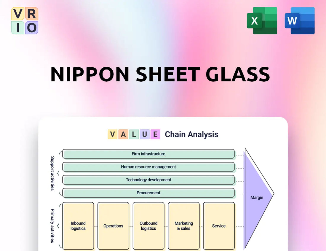 Nippon Sheet Glass Value Chain Analysis