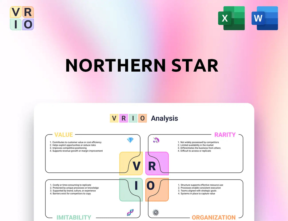 Northern Star VRIO Analysis