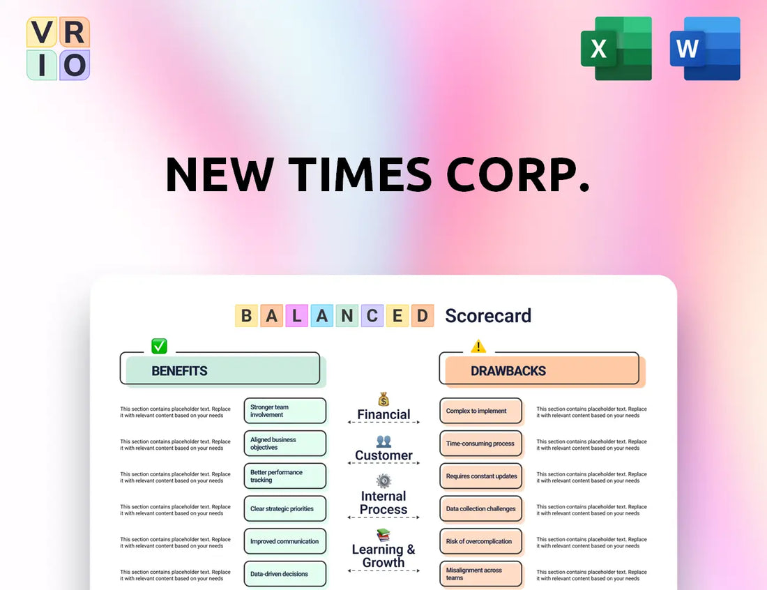 New Times Corp. Balanced Scorecard