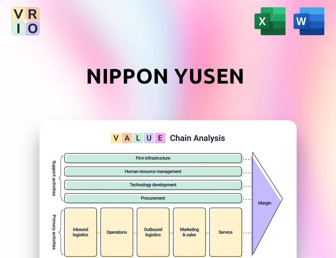 Nippon Yusen Value Chain Analysis
