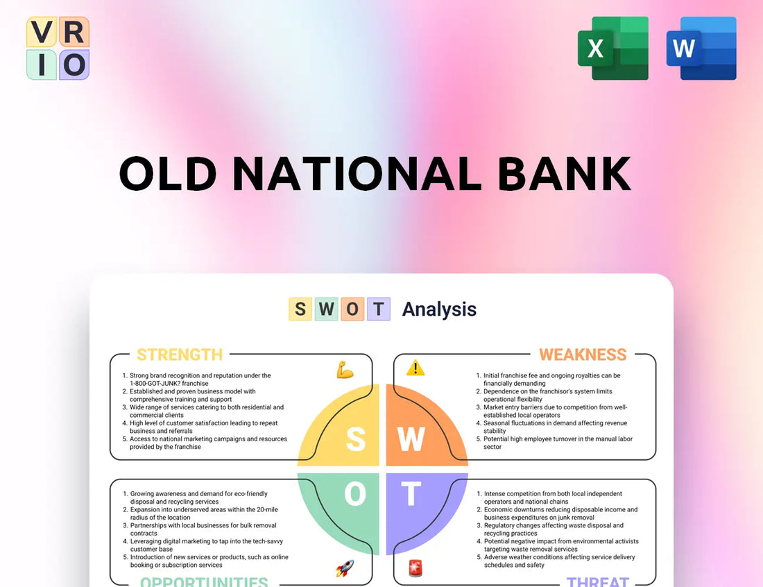 Old National Bank SWOT Analysis