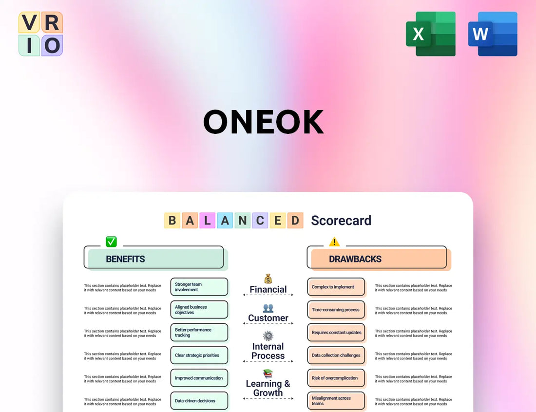 Oneok Balanced Scorecard