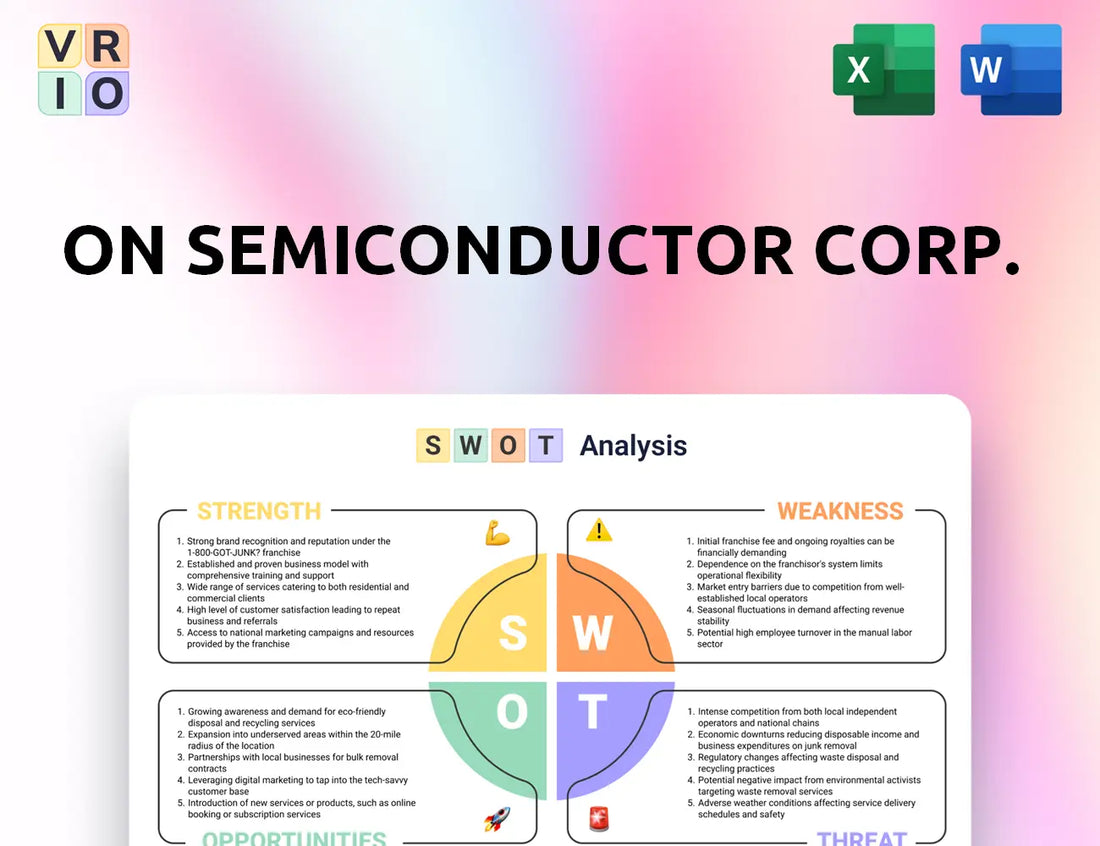 ON Semiconductor Corp. SWOT Analysis