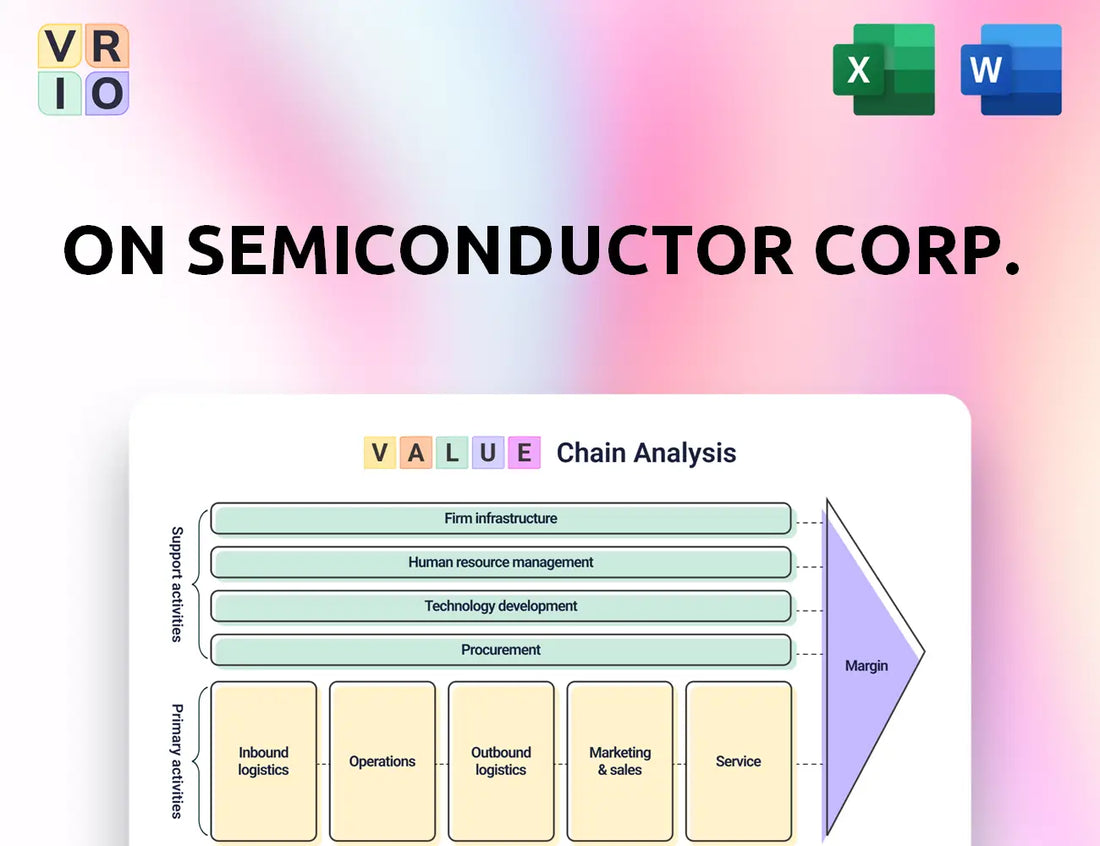 ON Semiconductor Corp. Value Chain Analysis