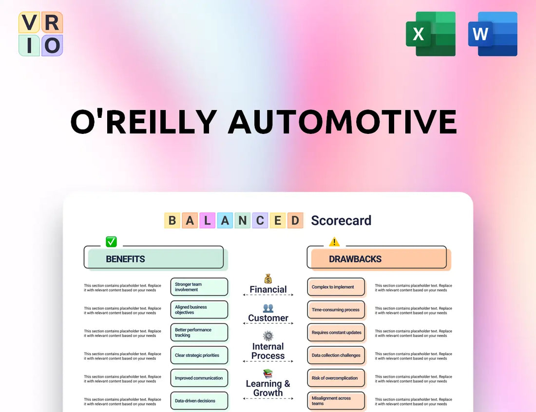 O'Reilly Automotive Balanced Scorecard