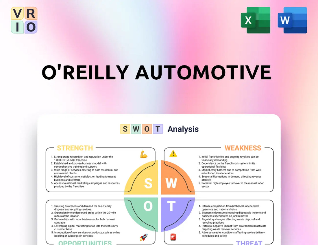 O'Reilly Automotive SWOT Analysis
