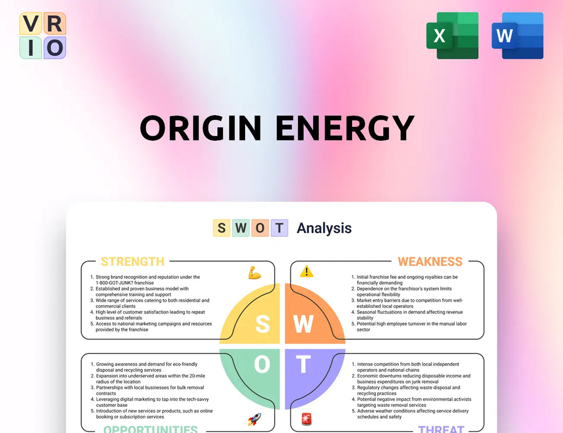 Origin Energy SWOT Analysis