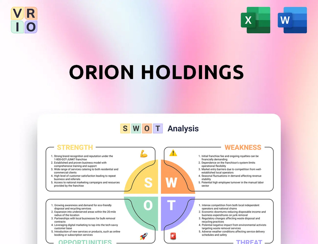ORION Holdings SWOT Analysis