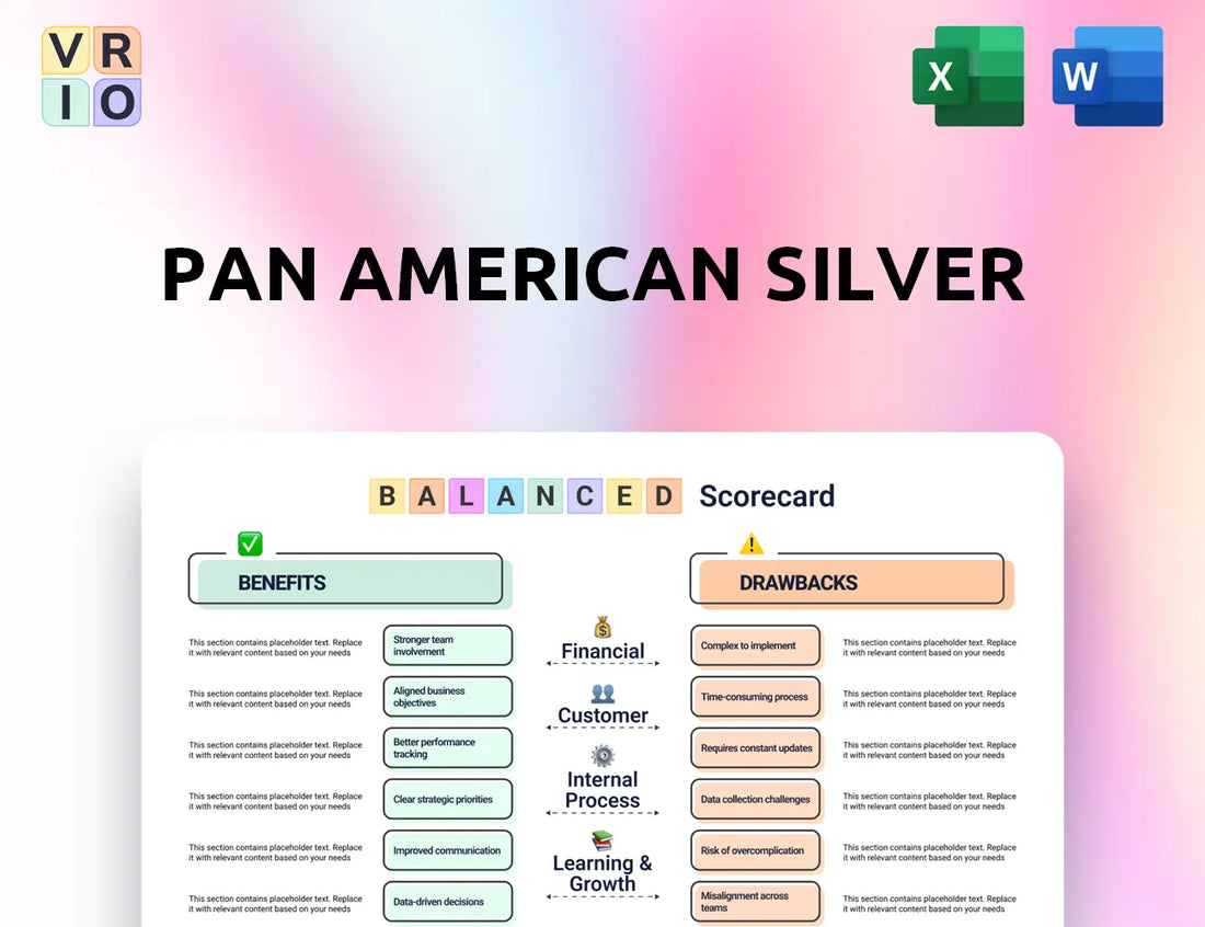 Pan American Silver Balanced Scorecard